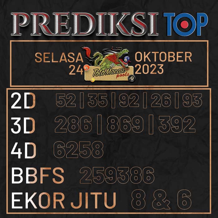 PREDIKSI TOP TOGEL MACAU