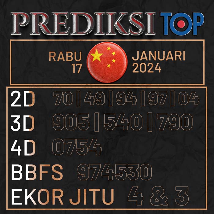 PREDIKSI TOP TOGEL CHINA