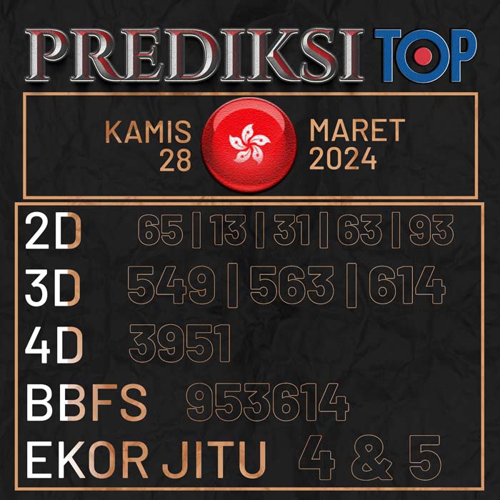 PREDIKSI TOP TOGEL HONGKONG