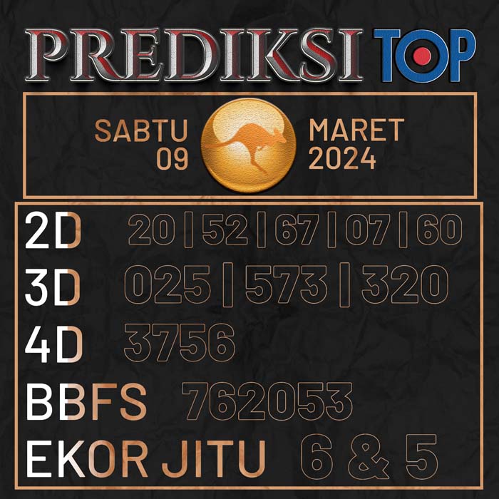 PREDIKSI TOP TOGEL SYDNEY