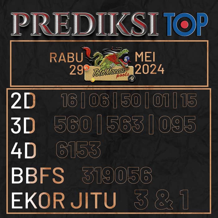 PREDIKSI TOP TOGEL MACAU