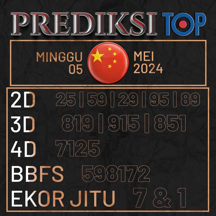 PREDIKSI TOP TOGEL CHINA