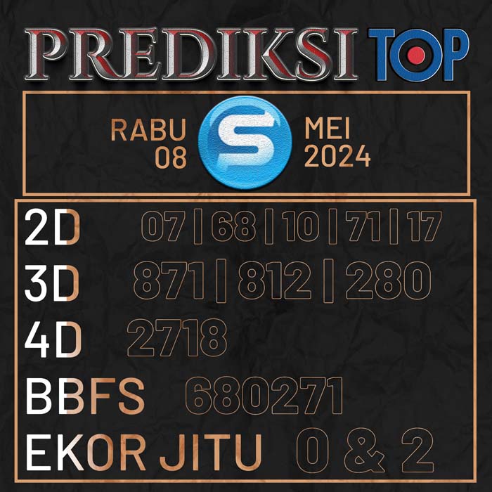 PREDIKSI TOP TOGEL SINGAPORE