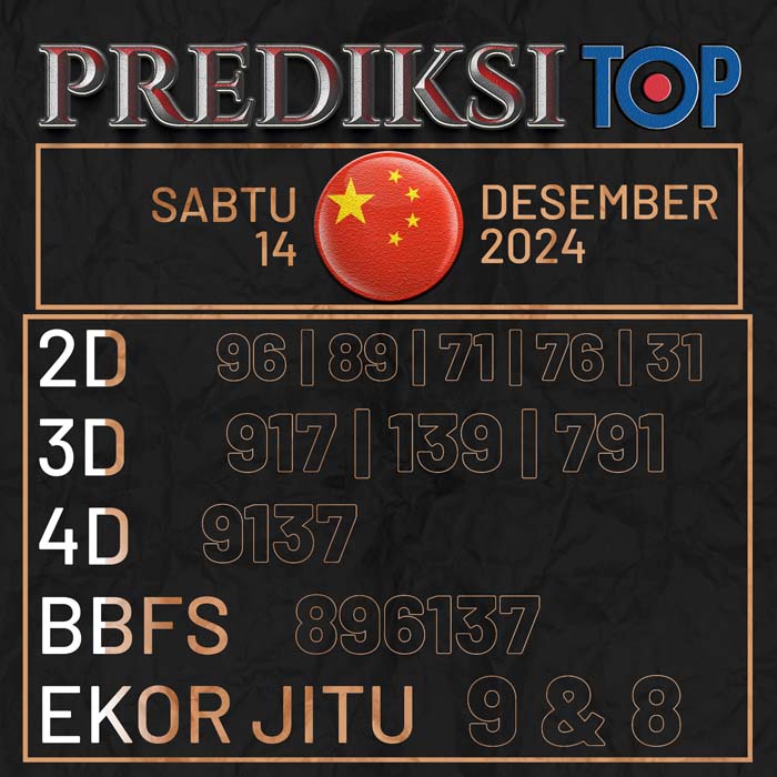 PREDIKSI TOP TOGEL CHINA