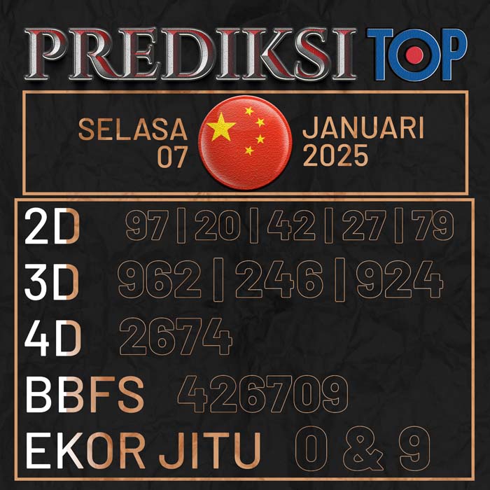 PREDIKSI TOP TOGEL CHINA