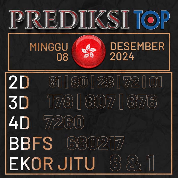 PREDIKSI TOP TOGEL HONGKONG